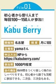 kabu berryが主催する個人投資家向けの勉強会
