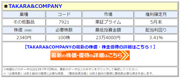 TAKARA＆COMPANYの最新株価はこちら！