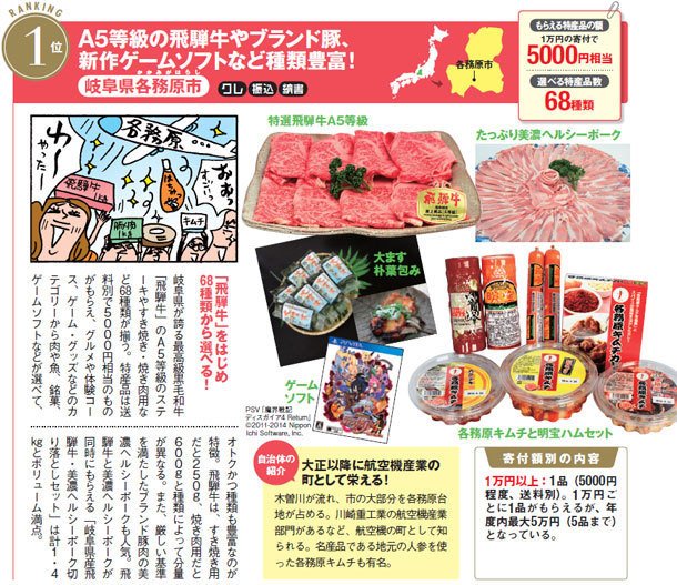 ふるさと納税ランキング1位！岐阜県各務原市ではA5等級の飛騨牛やブランド豚、新作ゲームソフトなど種類も豊富！