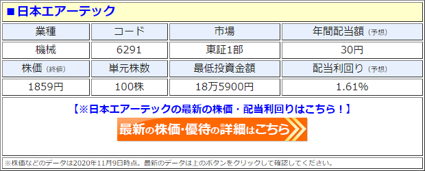 日本エアーテック（6291）の株価