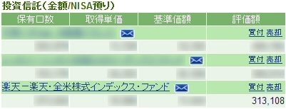 楽天・全米株式インデックス・ファンドのTポイント獲得率