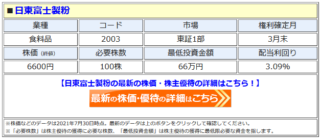 日東富士製粉の最新株価はこちら！