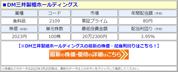 DM三井製糖ホールディングス（2109）の株価