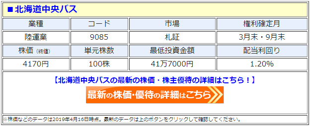 北海道中央バス(9085)、株主優待の一部変更を発表！乗車運賃半額