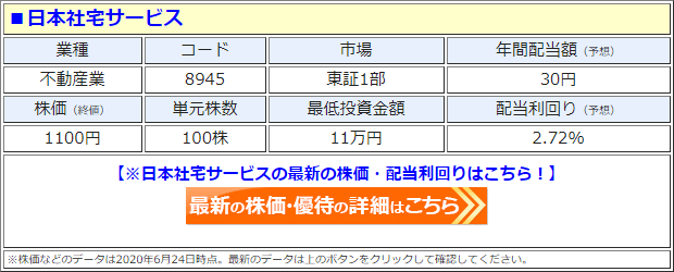 日本社宅サービス（8945）の株価