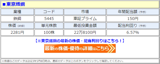 東京鐵鋼（5445）の株価