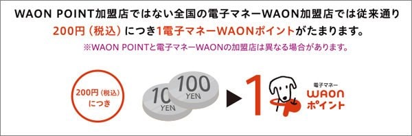 WAON POINT加盟店以外で「WAON」を利用した場合は、“WAONポイント”が貯まる