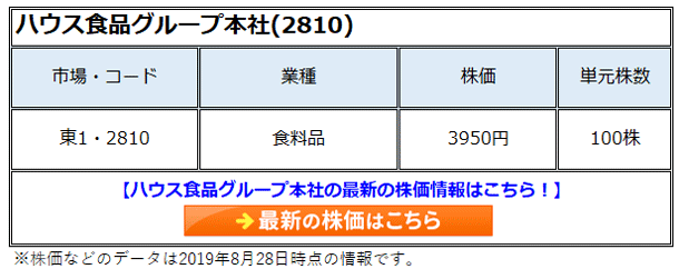 990円 古典 専用ページ 2022.9.10