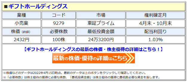 ギフトホールディングス（9279）、株主優待を変更！4月と10月に「横浜