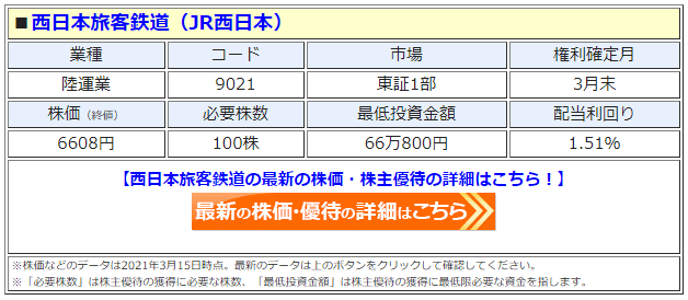 西日本旅客鉄道(JR西日本・9021)、株主優待を変更！保有株数に応じて