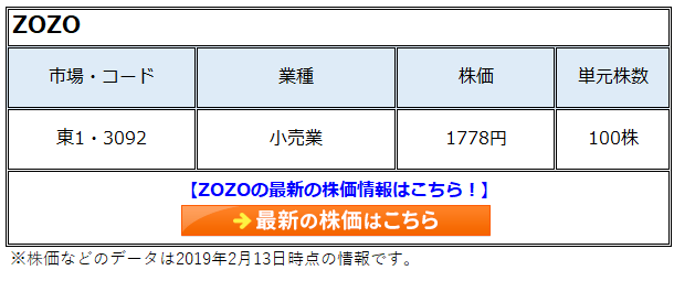990円 古典 専用ページ 2022.9.10