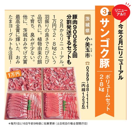 ふるさと納税：茨城県小美玉市の「サンゴク豚　ボリュームセット2.8kg」
